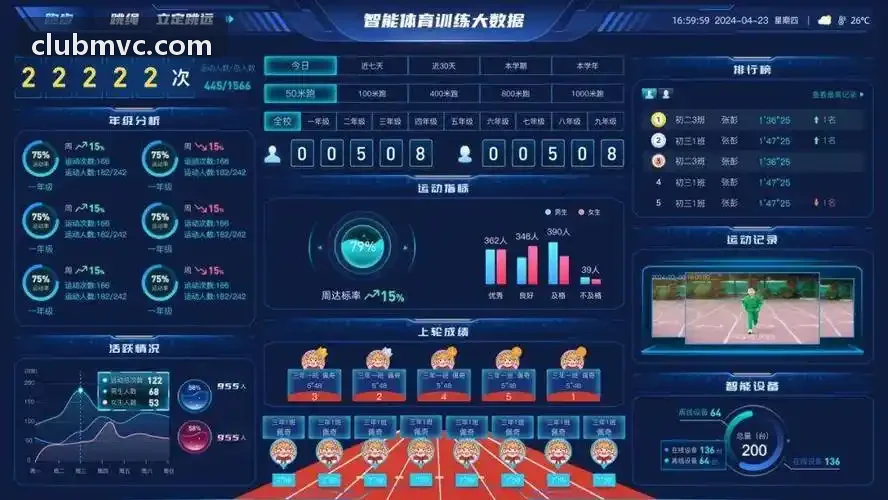 z6运动平台全新4K流媒体引擎升级